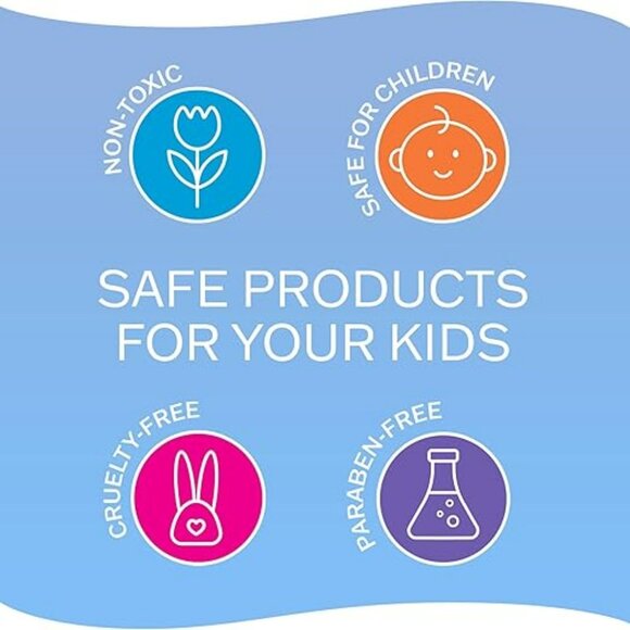 LAST ONE Crayola Finger Paint Soap 5PC Set NEW - Picture 5 of 6